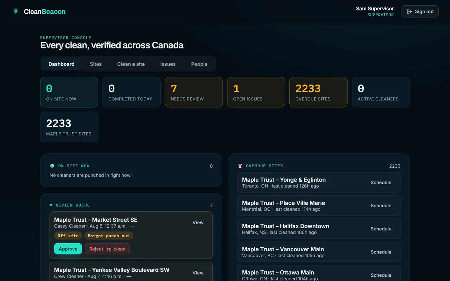 CleanBeacon supervisor console with sites, review queue and overdue cleans