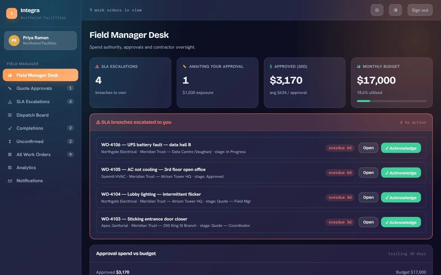 Integra, a Stackloom product: the field manager desk with service-level escalations and approvals